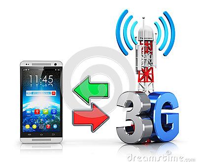 Generation 3g image